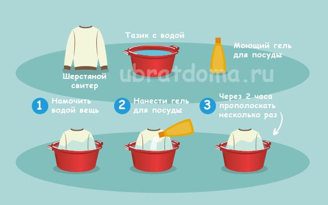 Применение моющего для посуды